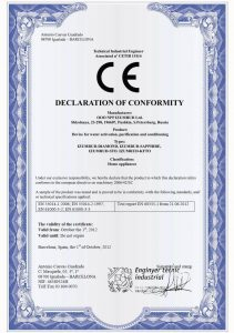 Сертификат соответствия СЕ