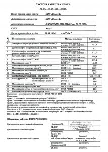Паспорт изделия